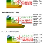 平邑不饱和树脂地坪，不饱和树脂防腐地坪,防腐蚀地坪施工厂家-缩略图2